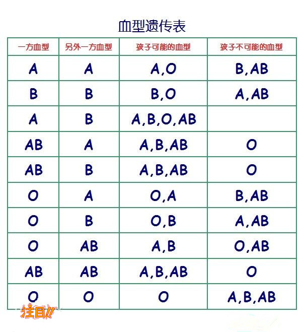 牡丹江可以做DNA亲子鉴定吗,牡丹江做亲子鉴定详细流程